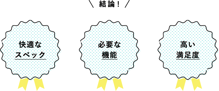 ���_�I���K�ȃX�y�b�N �K�v�ȋ@�\ ���������x