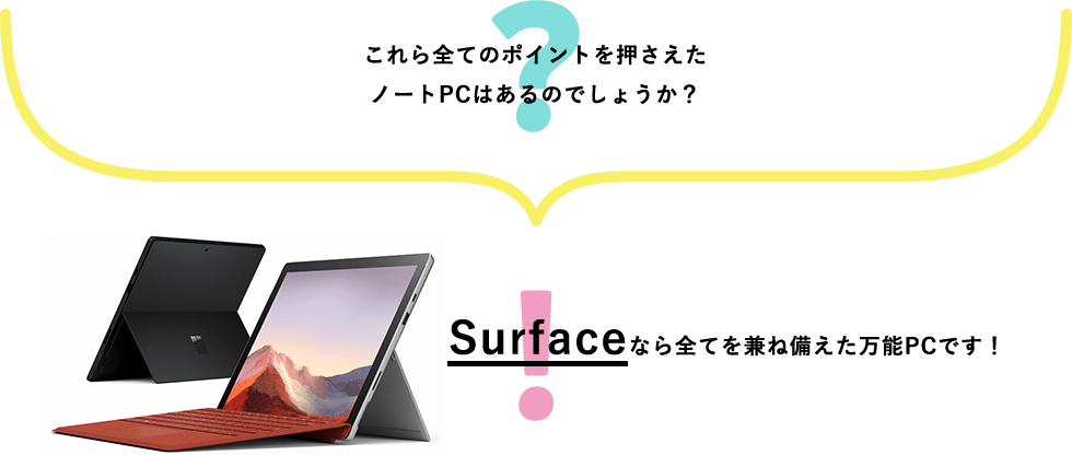 �����S�Ẵ|�C���g�����������m�[�gPC�͂���̂ł��傤���HSurface�Ȃ�S�Ă����˔��������\PC�ł��I