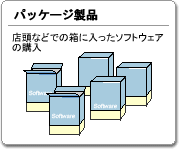 �p�b�P�[�W���i