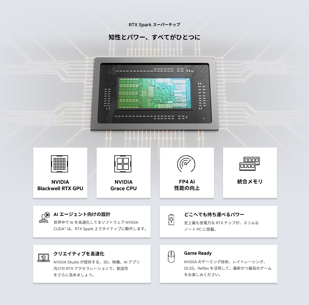 RTX Spark �X�[�p�[�`�b�v