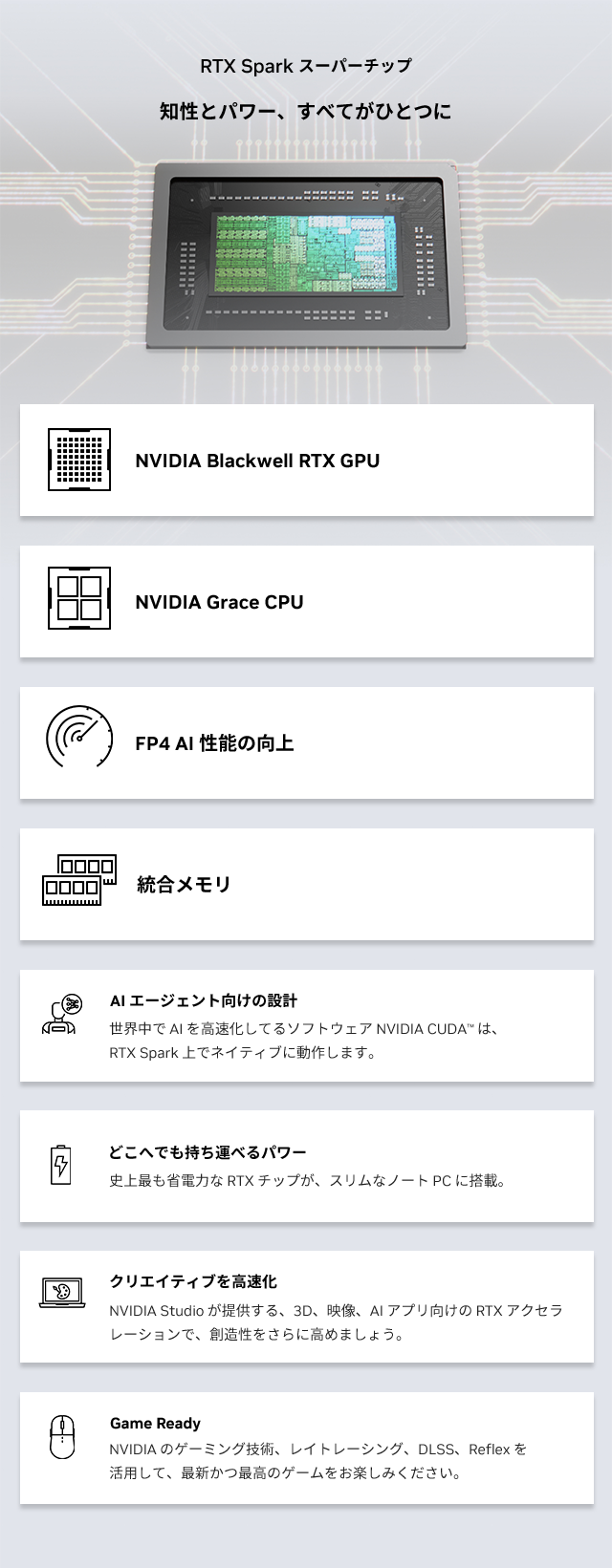 RTX Spark �X�[�p�[�`�b�v