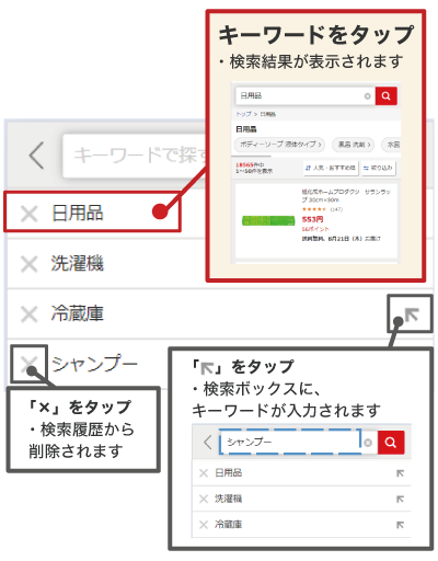 商品の検索方法 | ビックカメラ
