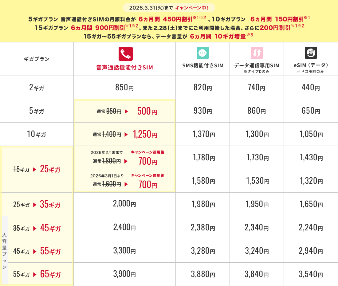 BICSIM�@�����v�����\