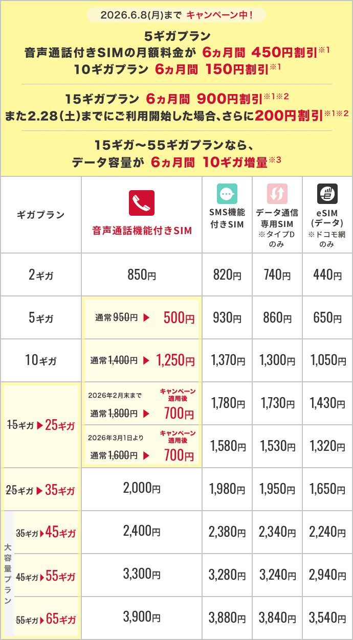 BICSIM�@�����v�����\