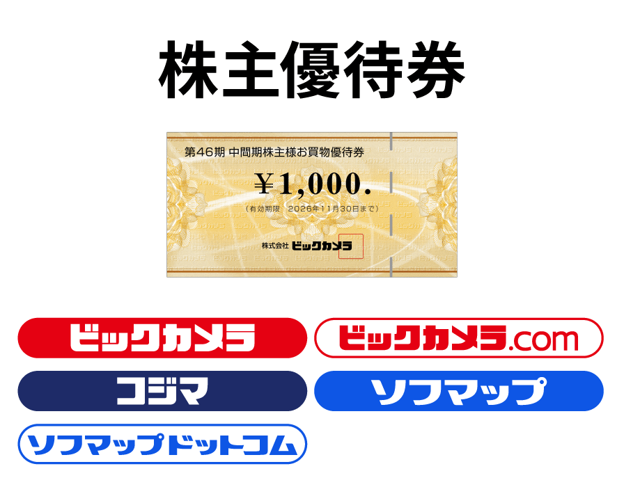 ����D�Ҍ�