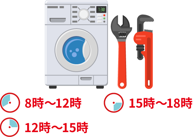 ご都合に合わせた配送・設置サービス