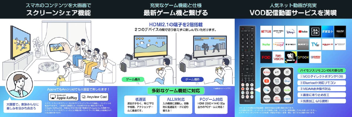 E6N�͂������������ł��I1����