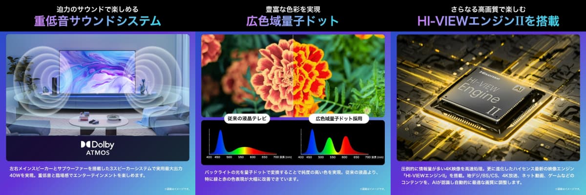 E6K�͂������������ł��I2����