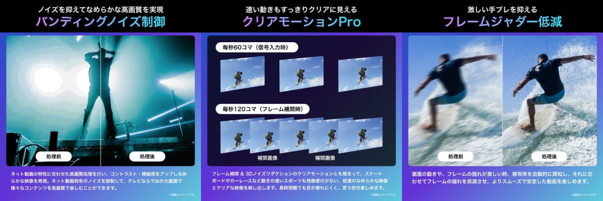 E6K�͂������������ł��I2����