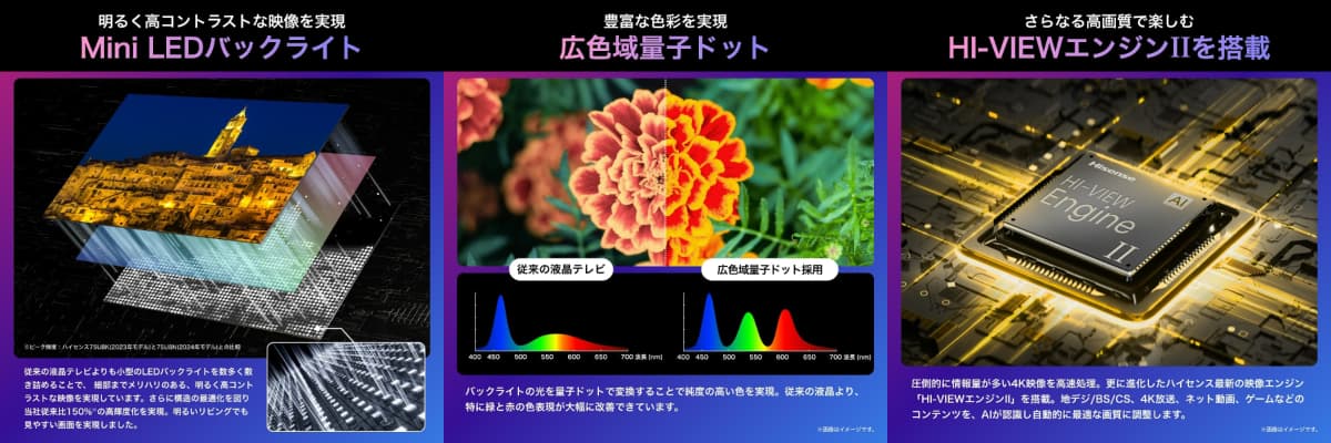 E6K�͂������������ł��I1����