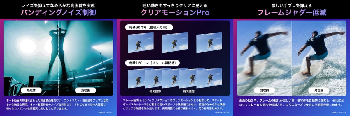 E6K�͂������������ł��I2����