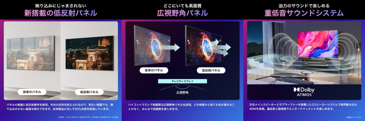 E6K�͂������������ł��I2����