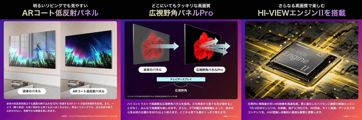 E6K�͂������������ł��I2����