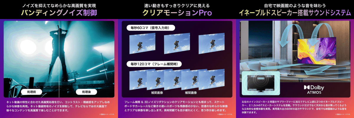 E6K�͂������������ł��I2����