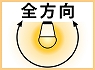 �S�����^�C�v