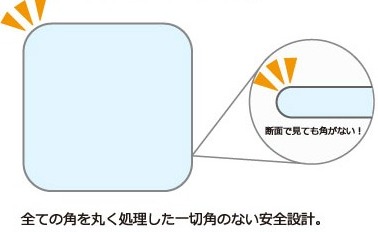 冷蔵庫床凹み防止パネル Lサイズ AST-000003 緑川化成工業｜MIDORIKAWA 