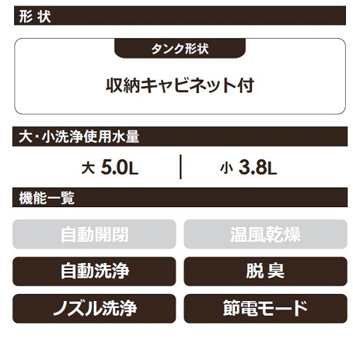 �@�\�ꗗ