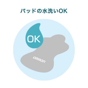 �J��Ԃ��g���ăR�X�g�p�t�H�[�}���X��