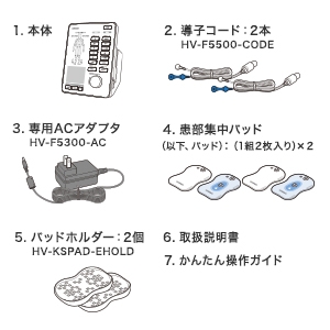 ���e���ꗗ