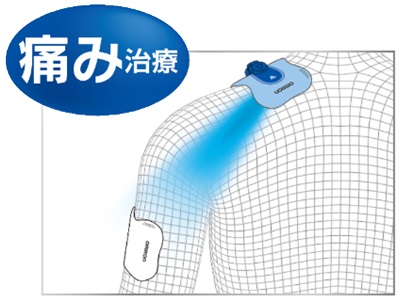 �ɂ݂����炰��u�ɂݗp�[�����Ôg�`�v�Ɓu�����W���p�b�h�v