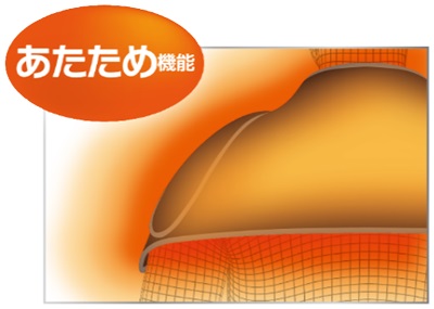 �����������艷�߂�u�q�[�^�[�T�|�[�^�[�v