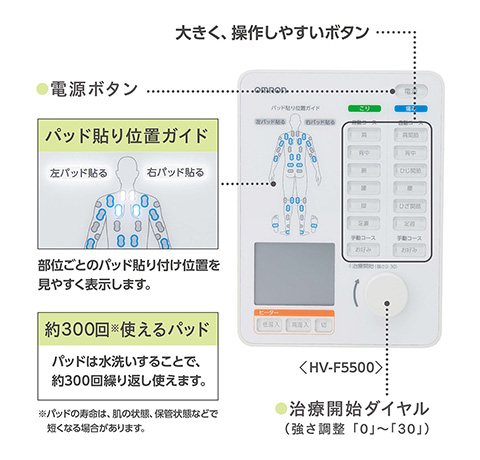 �傫���A���삵�₷���{�^��