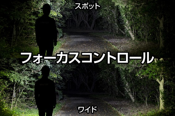 �t�H�[�J�X�R���g���[��