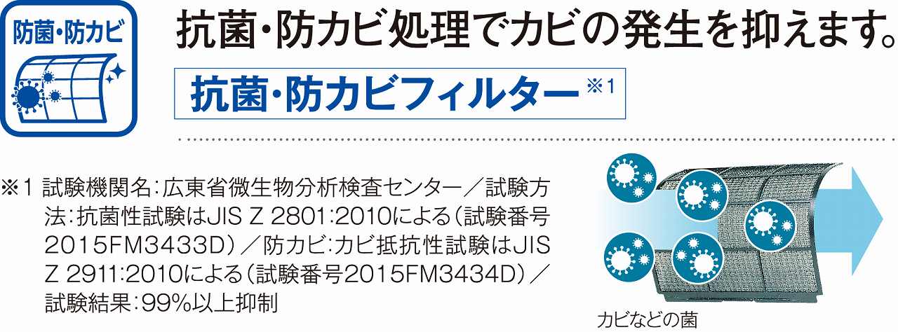 CSH-N2822R-W エアコン 2022年 Relala（リララ）Nシリーズ ホワイト [おもに10畳用 /100V] 【標準工事費込み】 コロナ｜ CORONA 通販 | ビックカメラ.com