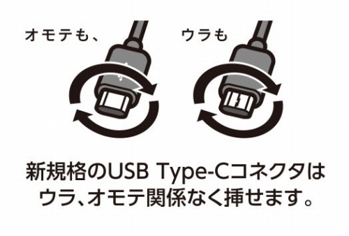 ���\�Ɋ֌W�Ȃ��P�[�u����}�����߂�