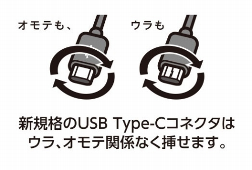 ���\�Ɋ֌W�Ȃ��P�[�u����}�����߂�