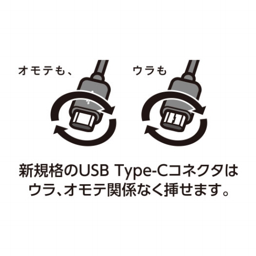 ���\�Ɋ֌W�Ȃ��P�[�u����}�����߂�