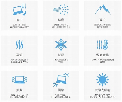 �����{�f�B�ŁA���S���Ď����^�ׂ�