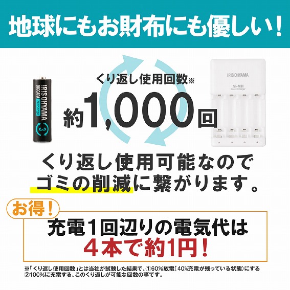 �n���ɂ������z�ɂ��D����!