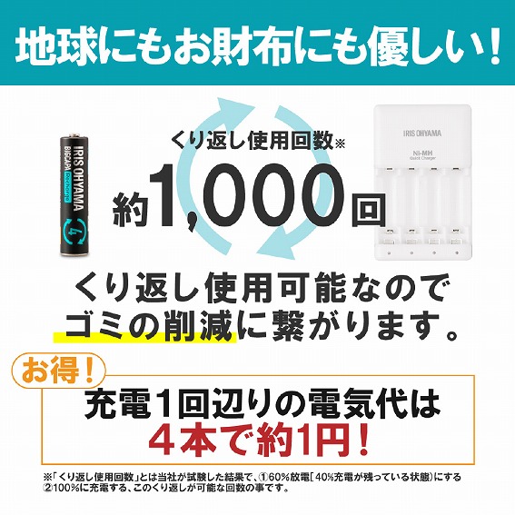 �n���ɂ������z�ɂ��D����!