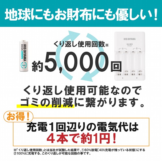 �n���ɂ������z�ɂ��D����!