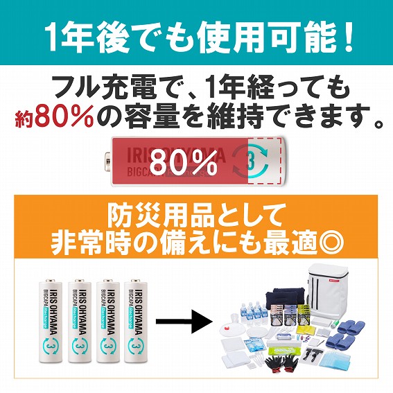 1�N��ł��g�p�\!