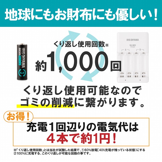 �n���ɂ������z�ɂ��D����!