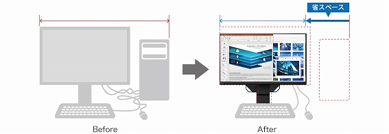 ���^PC�ƃ��j�^�[���A���������̉�