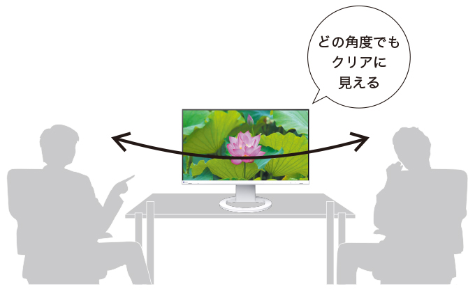 �ǂ�����ł��N���A�Ŋ��炩�ȉf��