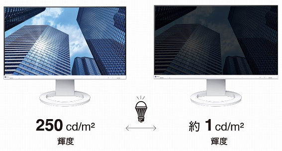 ��1cd/m2�܂ŋP�x����������