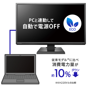 ����d�͗ʂ���10%�_�E��&�ȓd�͋@�\�𓋍�