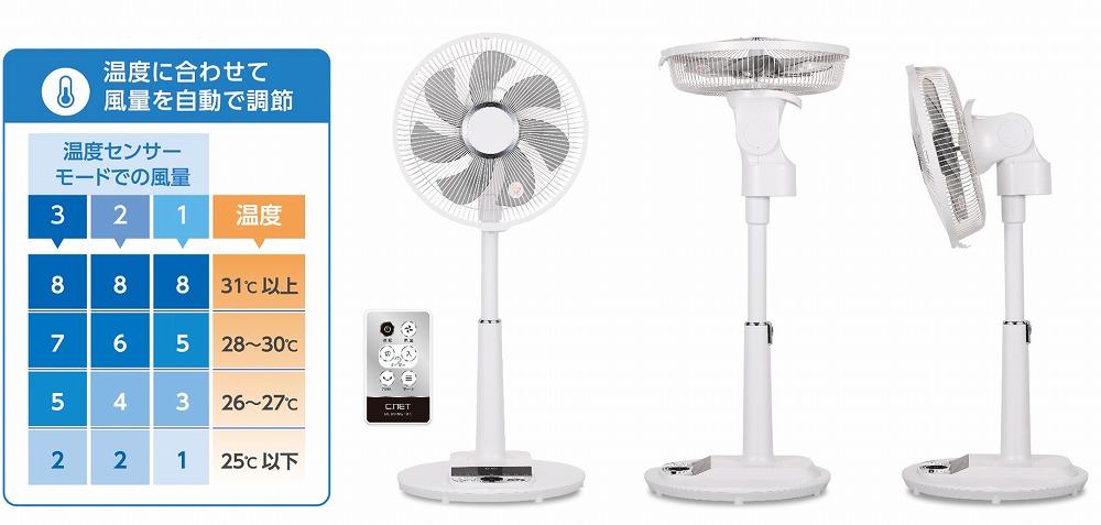 ���x�ɍ��킹�ĕ��ʂ������Œ���