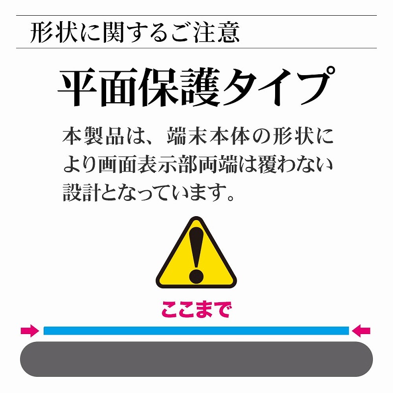 �`��Ɋւ��邲����