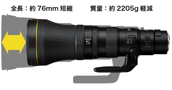 NIKKOR Z 800mm f/6.3 VR S ^y