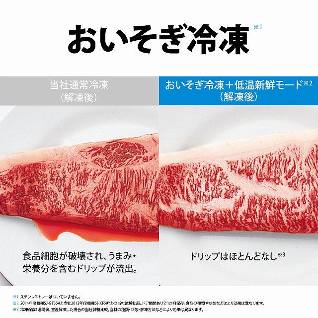 冷蔵庫 ブラウン SJ-X416J-T [5ドア /左右開きタイプ /412L] 《基本設置料金セット》 シャープ｜SHARP 通販 |  ビックカメラ.com