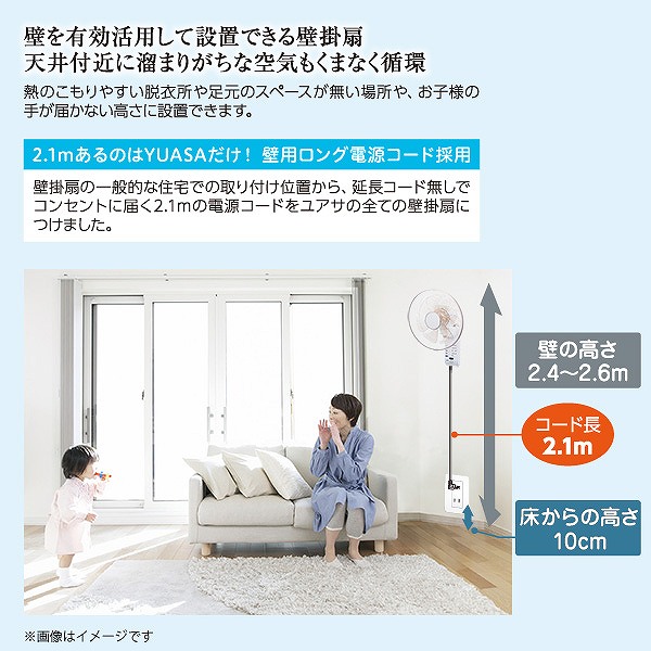 �Ǘp�����O�d���R�[�h�̗p