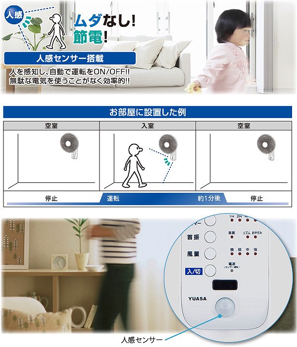 �l���Z���T�[����