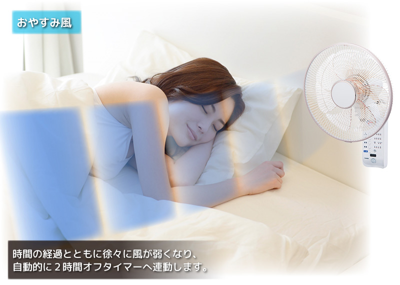  ���ʂ���߂Ď����ŃI�t�u���₷�ݕ��v