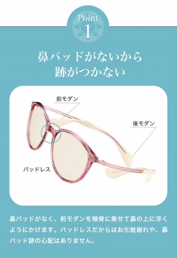 �@�p�b�h���Ȃ�����Ղ����Ȃ�