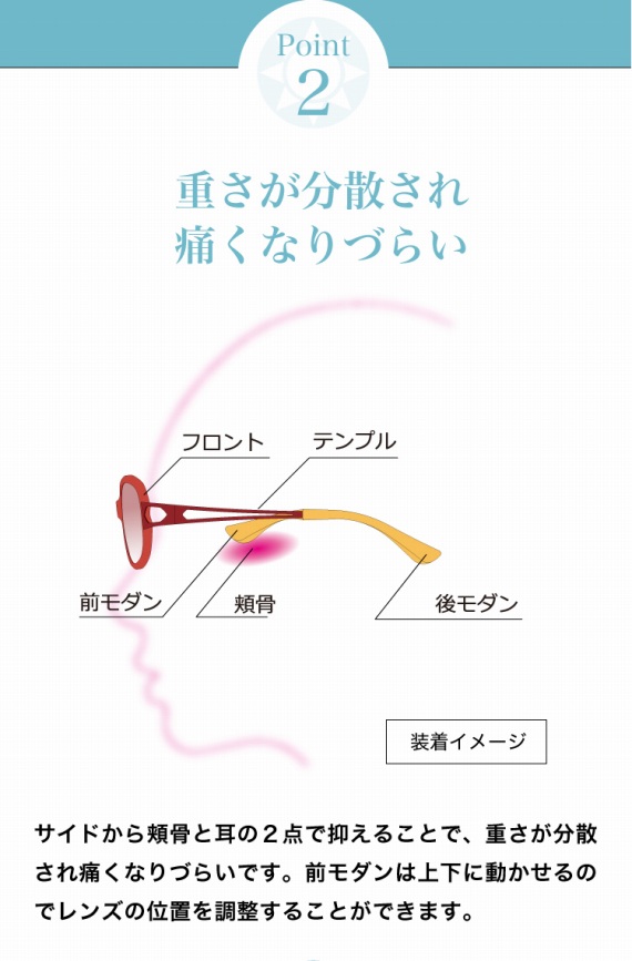 �d�������U����ɂ��Ȃ�Â炢